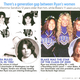 Illustration for article titled This Week In Tabloids: Ashtons One Night Stand Was Almost A Threesome